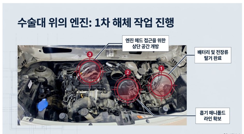 레이 1차 해체 — 배터리·전장류 탈거 후 헤드 접근을 위한 상단 공간 확보